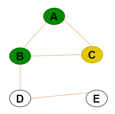 breadth-first-searchbfs