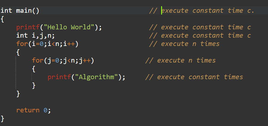 Parameters to Analyze the Algorithm