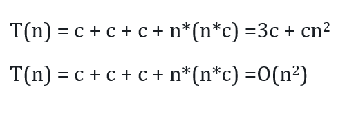 Parameters to Analyze the Algorithm